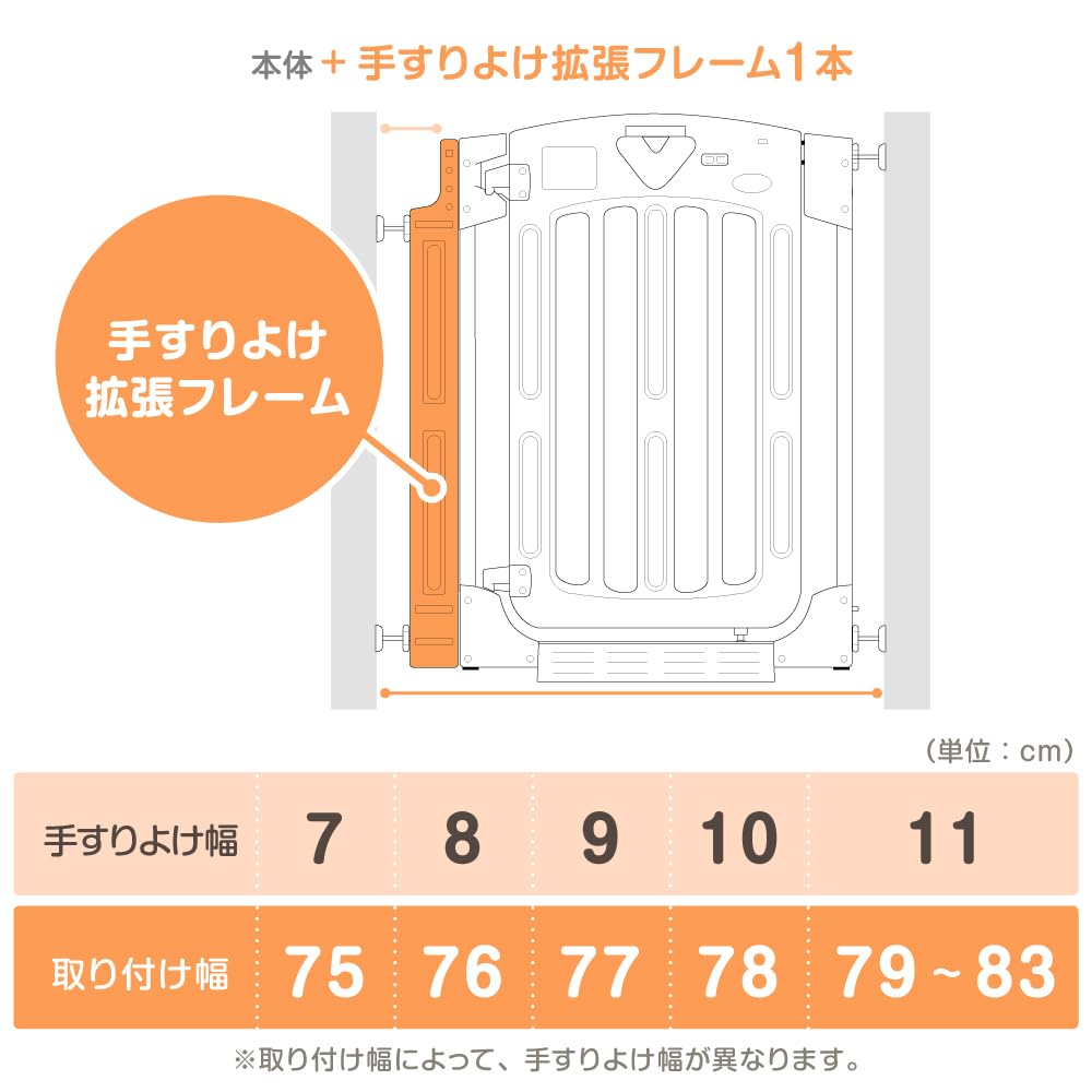 Nippon Childcare Baby Gate Smart Gate Premium Clear Handrail Extension Frame Bathroom (+8cm Expansion) Stairs, Kitchen, Entrance,