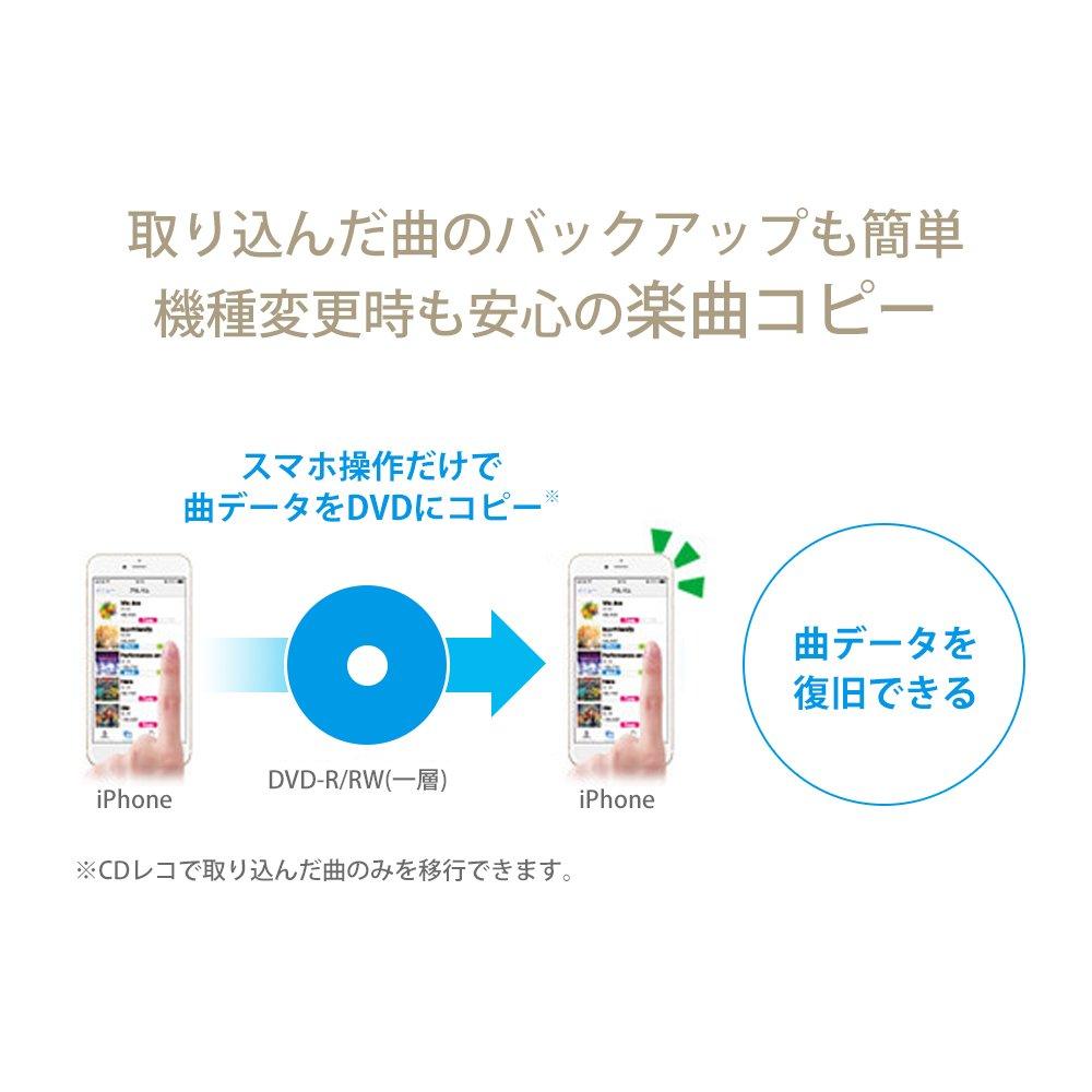 DATA iPhone Smartphone CD Import Model Walkman Compatible Saturday and Sunday I-O Wi-Fi (high Speed) iOS/Android "CD Record" support/CDRI-W24AI2BR