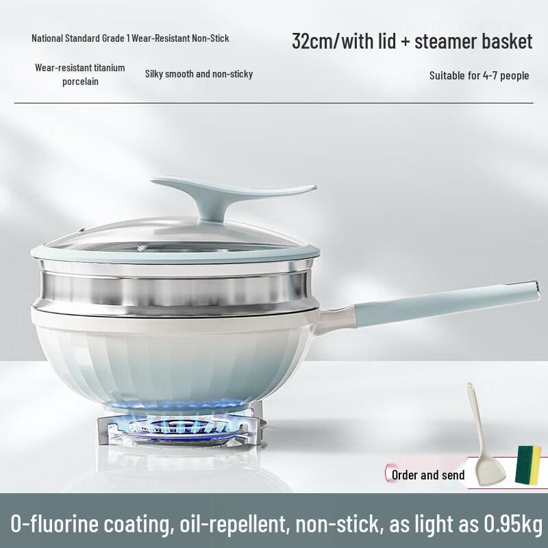 Titanium Ceramic Non-Stick Wok