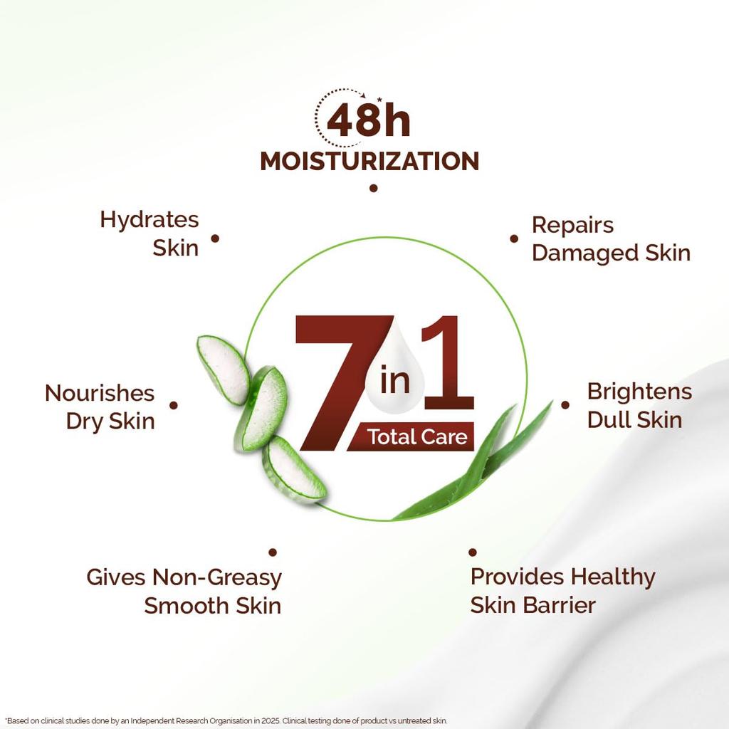 Mamaearth Aloe Refresh Hydrating Body Lotion 400ml | Lightweight Non-Sticky Moisturizer for Soft Smooth Skin