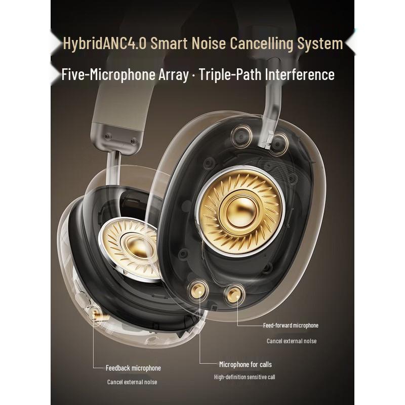NANKA Bolt Over-Ear ANC Headphones with Smart Touch Display