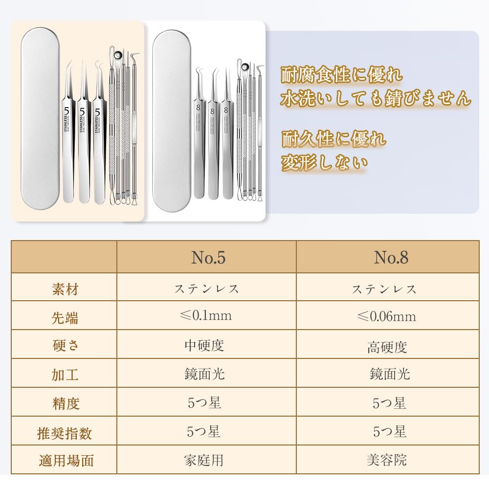 Samcos Precision Tweezers for Blackhead tip for removing and Designed for precise Includes storage Removal 0.1mm wide, ultra-fine blackheads, hair,