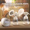 Breast Pump Double Electric Breast Pumps 4 Mode & 16 Level 300mmHg Suction