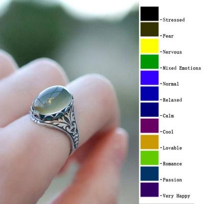 Party Neue Mode Geschenk Für Frauen Mädchen Farbe Ändern Ringe Temperatur Control Leucht Stimmung Ring
