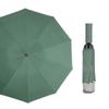 Tri-polar Automatic Reverse Folding Umbrella