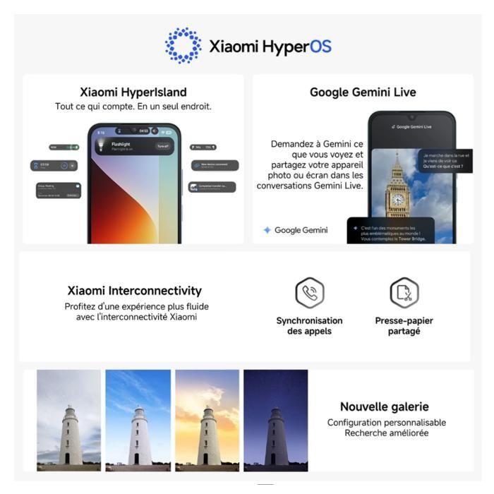XIAOMI Redmi A7 Pro 4+128 Go Bleu Smartphone ,avec Chargeur Non Inclus