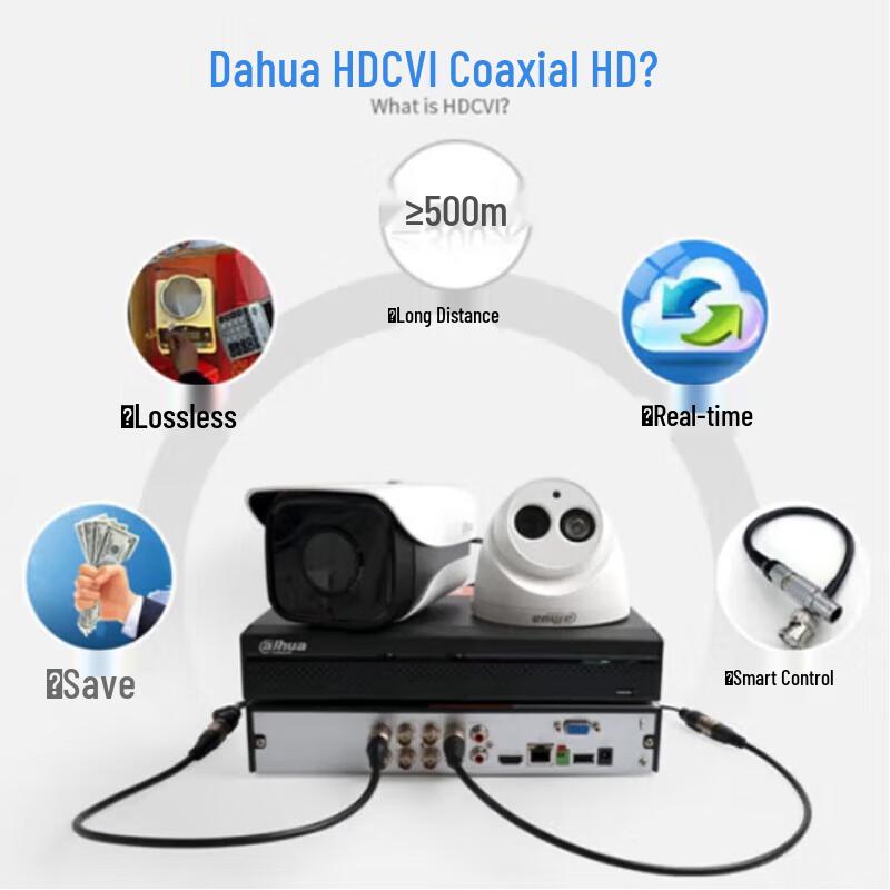 Dahua 8-Channel 5-in-1 Hybrid DVR/HCVR CN plug (adapter included)