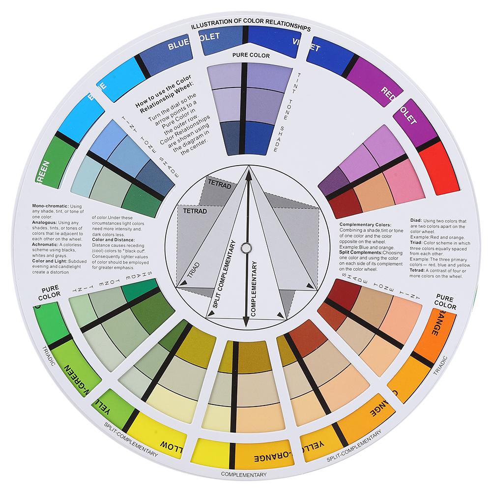 2pcs Tattoo Color Wheel Pigment Color Wheel Mixing Guide Tattoo Accessory