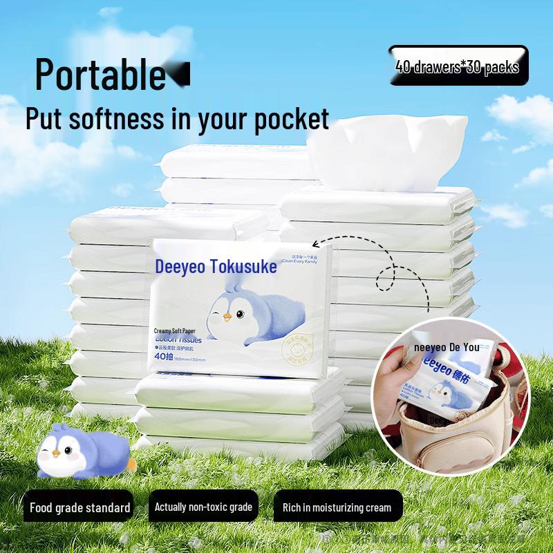 Deyou Lotion Soft Tissues