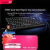 Periféricos para computadores – Teclados