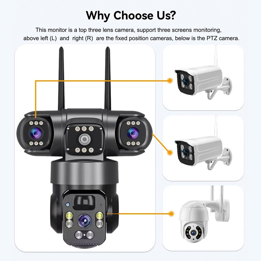 9MP Full HD Solar WiFi Camera 3 Screen 3 Lens 10X Zoom PIR Human Detect Camera Surveillance Night Vision Security Protection