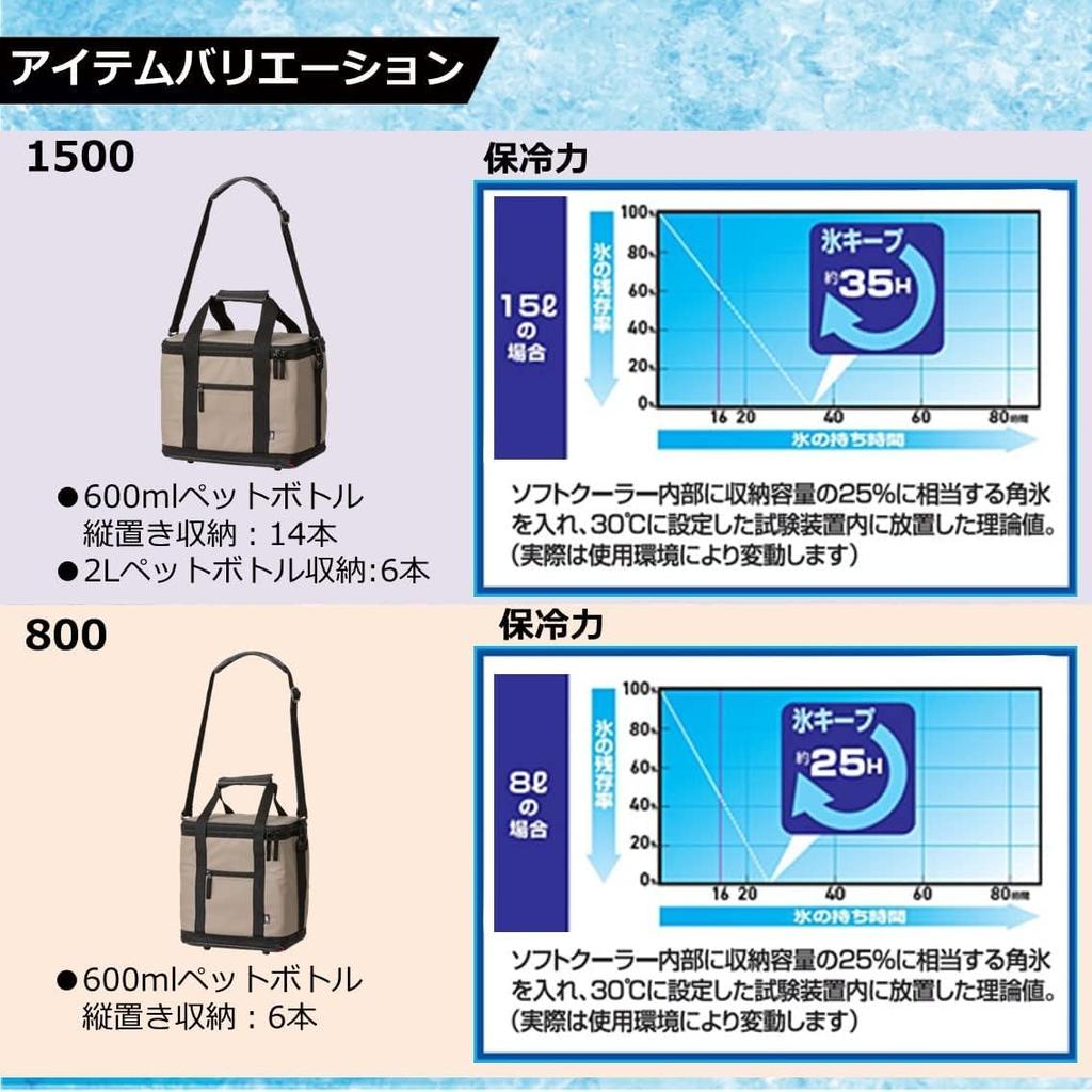 Soft Cooler for Soft Cool 4500 Mocha Fishing/Outdoors/Camping,