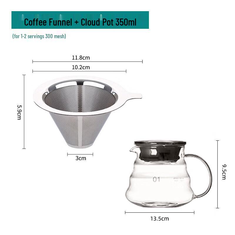 Reusable Cloth Coffee Filter Funnel
