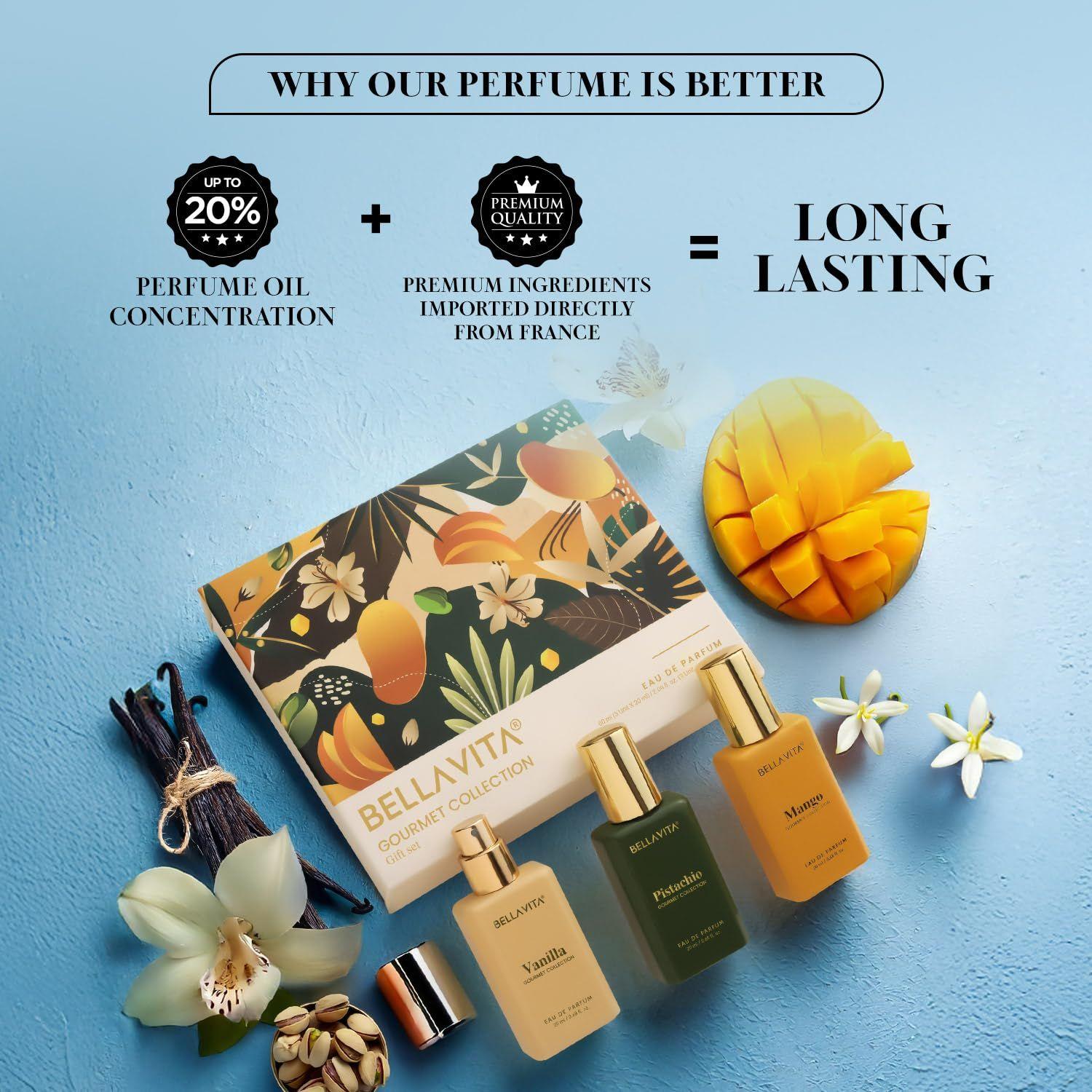 

Gourmet Collection Gift Set 3x20ml | Long Lasting Perfume for Man and Woman