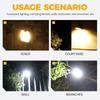 1/2 Pezzi Lampada a Clip Solare - Luce da Parete con Sensore di Movimento per Giardino Cortile Recinzione Luce Notturna di Emergenza Illuminazione di Sicurezza