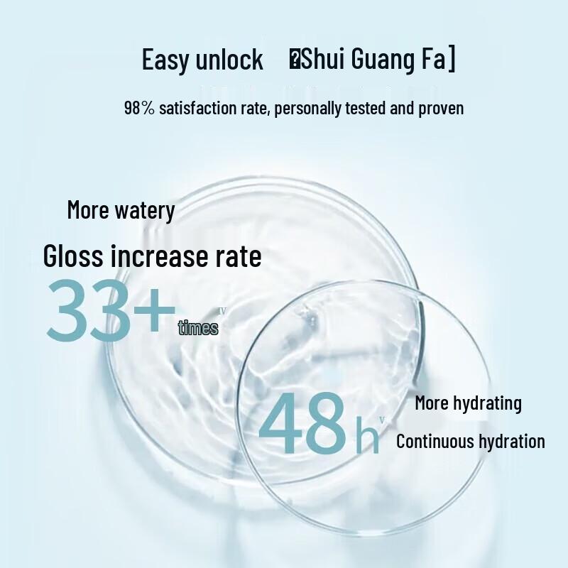 Schwarzkopf Hydra-Glow Bouncy Shampoo