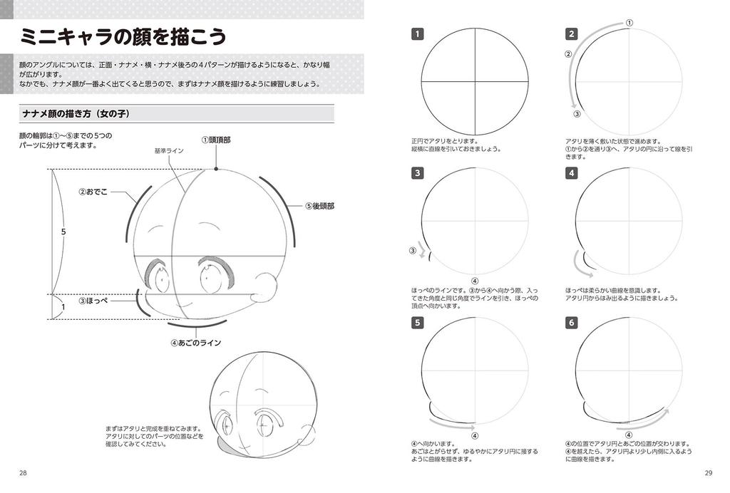 Drawing Mini Characters: Action and Pose Edition (Hobby Japan Technique Book)