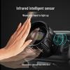 Philips SFL3183RH LED Sensor Headlamp