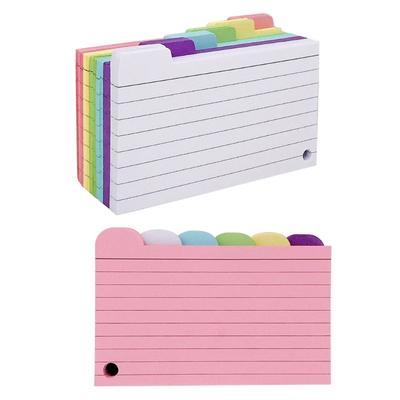 Blocnotesuri și carnete – Post-it-uri pentru notițe
