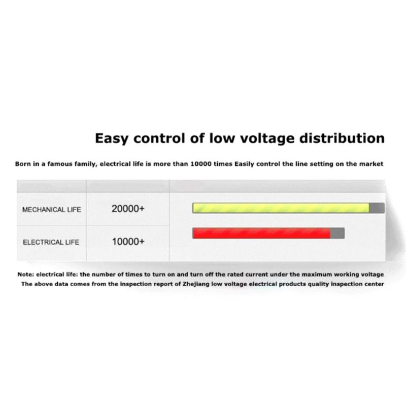 Advanced 25A Leakage Circuit Interrupter Efficient Leakage Circuit Device Circuit Switches Prevent Electrical Accidents