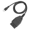OBD2-skanner Diagnostiskt instrumentverktyg för CAN Commander 1.4 Auto Test Reparationstillbehör