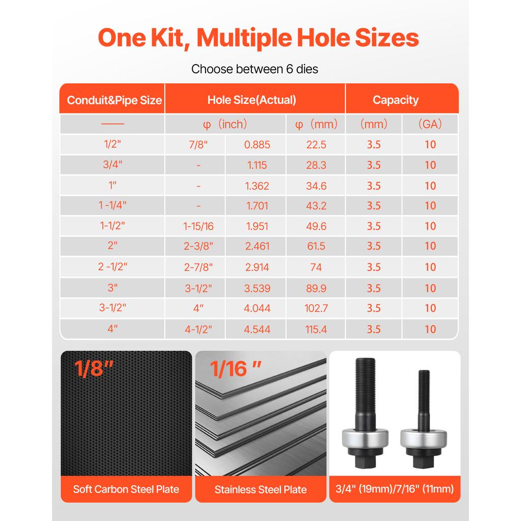 SucceBuy Knockout Punch Set 1/2 to 2 in SLUG-Buster Ratchet Knockout Set for Aluminum Mild steel Fiberglass Plastics 6 Die Sizes