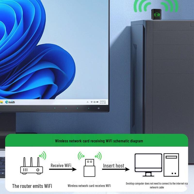 LISM AX900 USB Wi-Fi 6 Mini Adapter (CN Version)