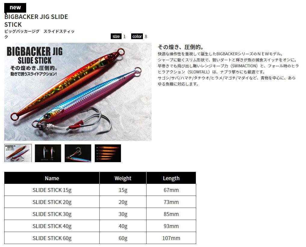 JACKALL Big Backer Metal Stick 30g Wave Jig/Slide Sardine/Magma Holo.