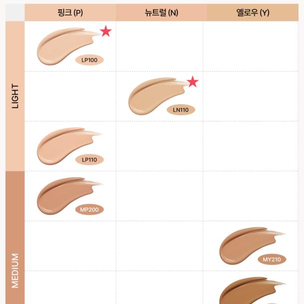 Beauty of Joseon Daily Tinted Sun Serum SPF50+ PA+++ 50ml – Lightweight Tone-Enhancing UV Protection, Korean