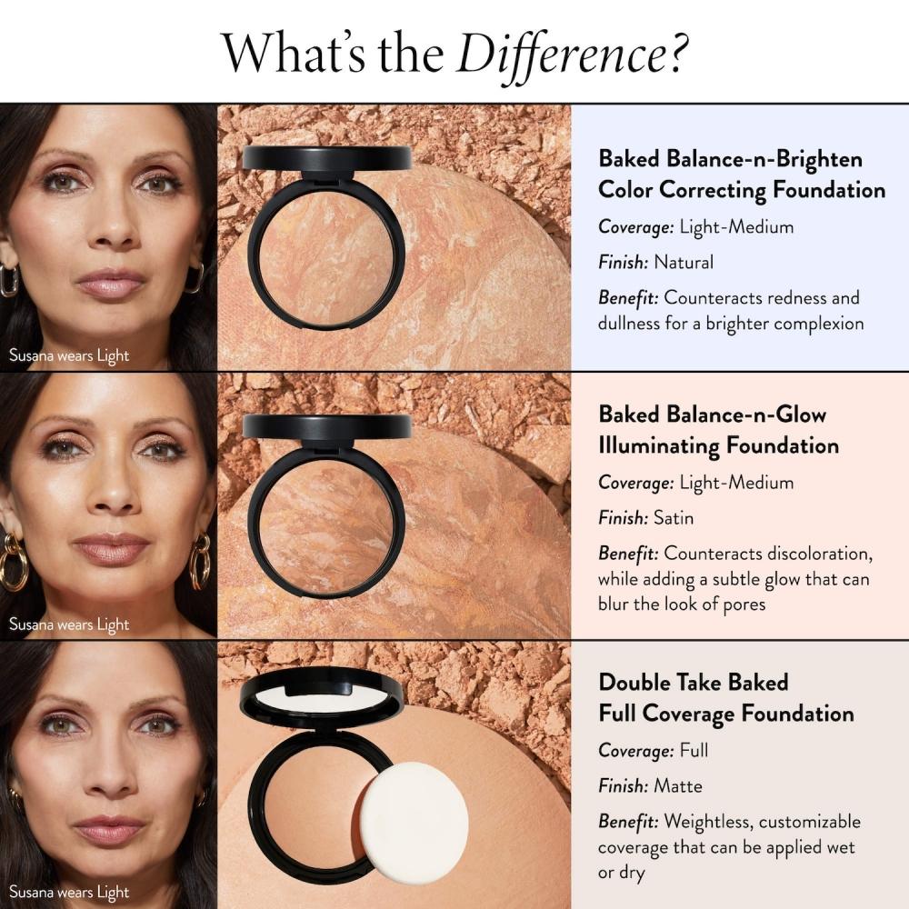 Laura Geller Double Take Powder Foundation 0.35 Oz Fair