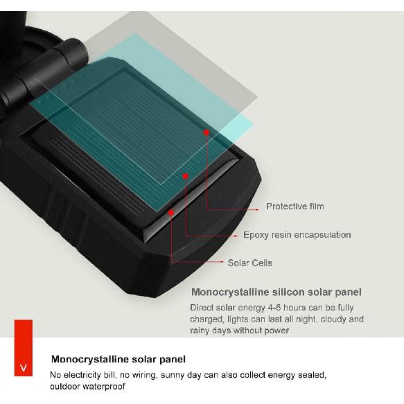 2 Pack 29.5 Inch Solar Hyacinth Flower Lights Outdoor Decorative, Purple Silk Hyacinth Flower Lights for Garden Decor