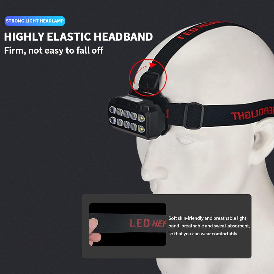 High Power XHP40 LED Headlight with Built in Lithium Battery USB Charging Head Flashlight Outdoor Camping Emergency Lantern