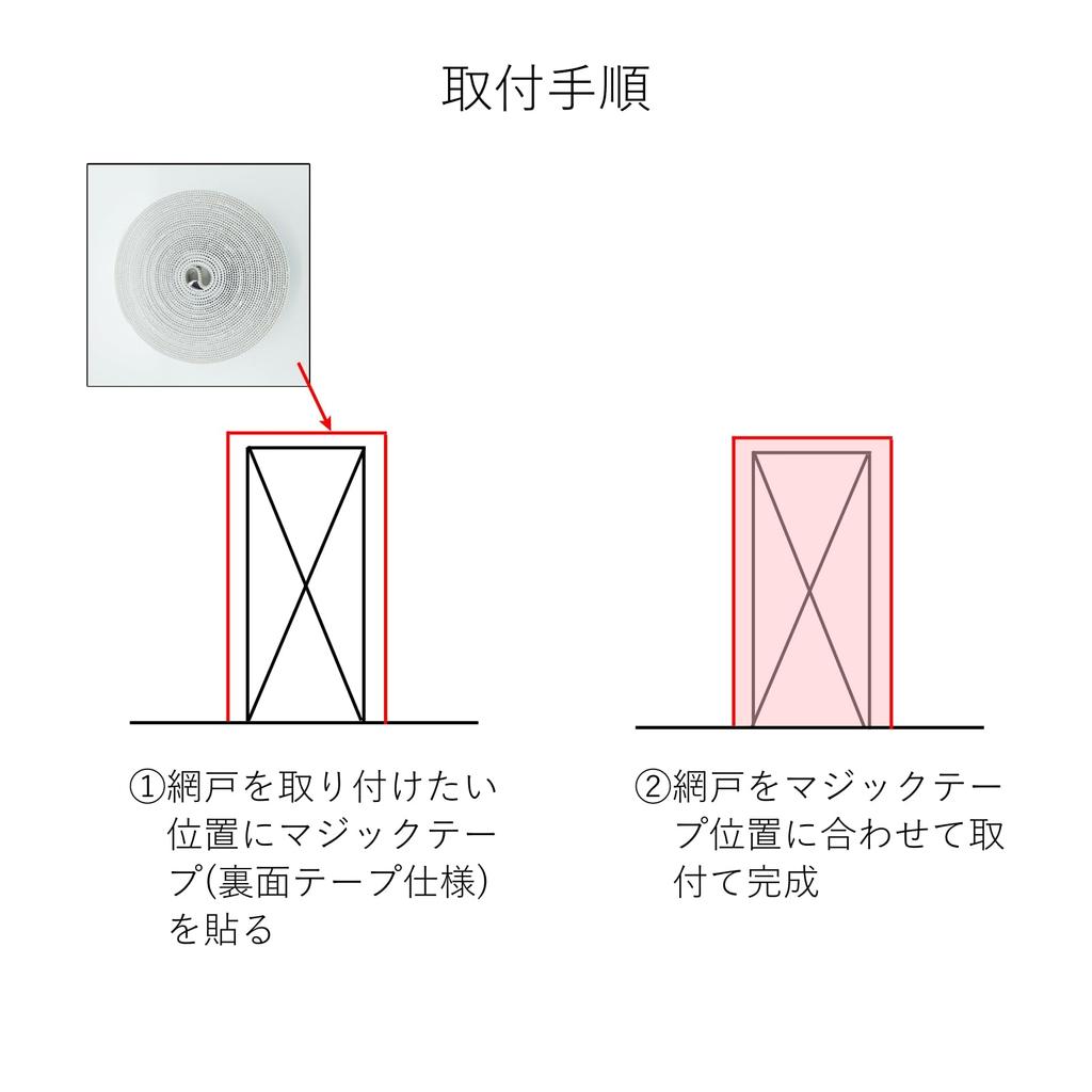 COZENTA Pet Gate, Screen Door Type, Dog, Cat, and Baby Escape Prevention, Velcro Attachment (White, 80x210cm)