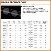 Daiwa Iprimi 62ML Area Trout Fishing Rod Lightweight Durable Design