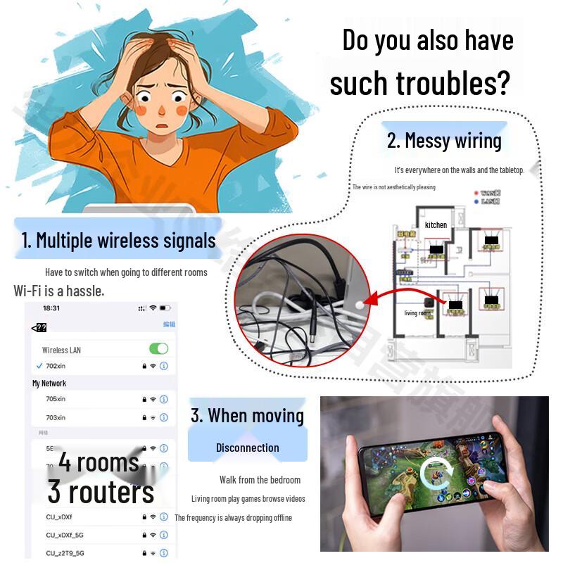 Huawei Whole-Home WiFi 6 Mesh AP System (CN Version)