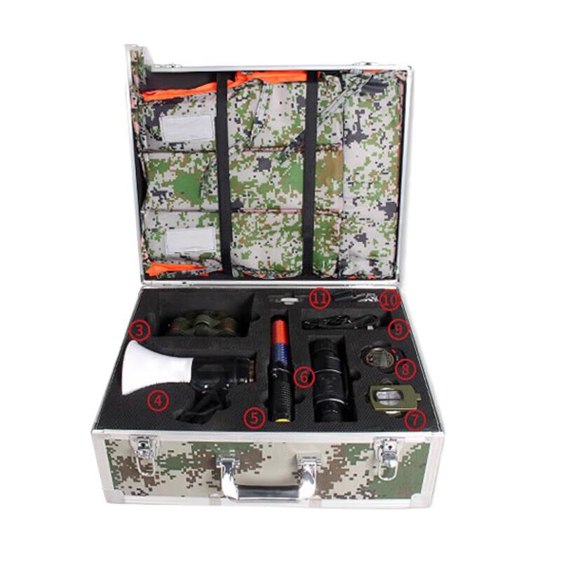 Reconnaissance Supply Case