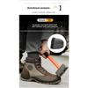 Scarpe Antistatiche da Lavoro per Uomo, Scarpe da Lavoro Antisfondamento Alte alla Caviglia e Antiperforazione, Scarpe di Protezione di Sicurezza Resistenti all'Usura