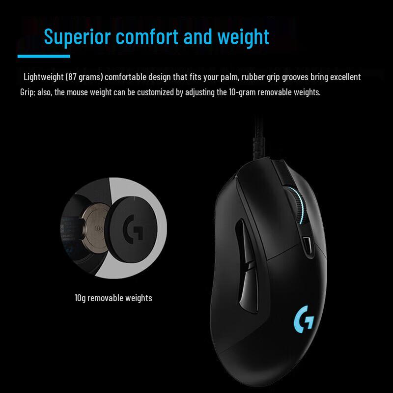 

Logitech Проводная игровая мышь G403 с RGB-подсветкой