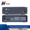 Guowei GW800 Rack-Mounted PBX System (8 External, 48 Extensions) (CN Version)