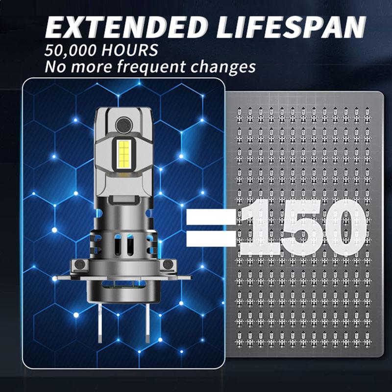 2Pcs 20000LM H7 LED Headlight Bulb LED Canbus 12V 60W LED Fog Light Wireless Mini Size Auto Lamp 6000K White Plug and Play