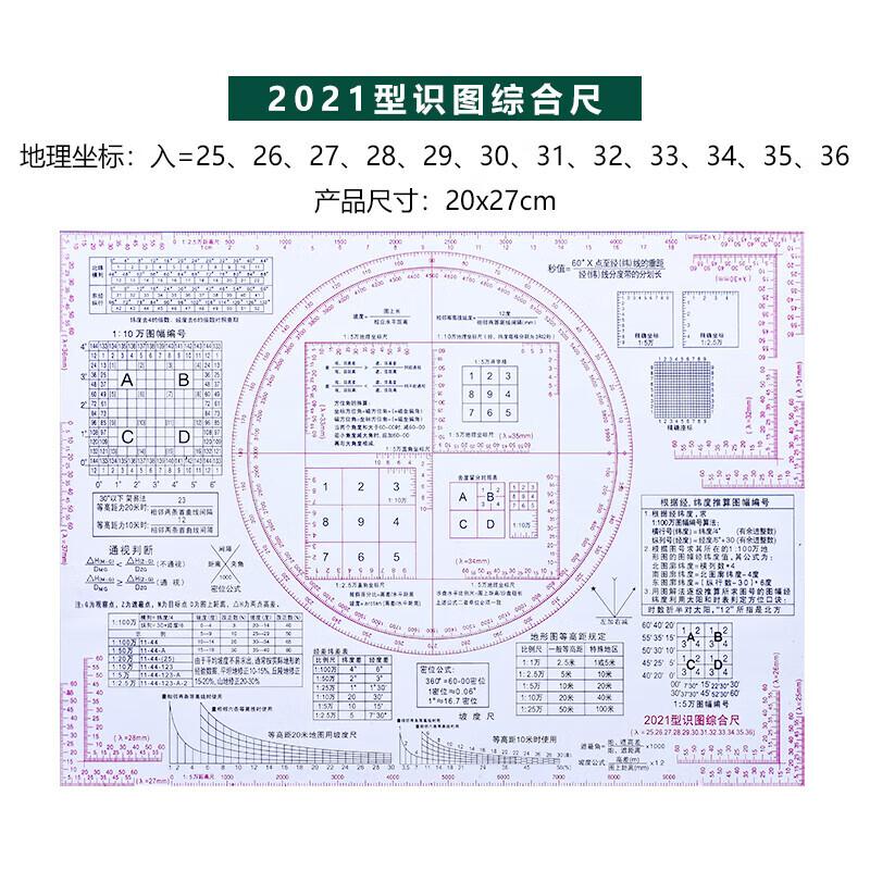 Nuoyu 2021 Integrated Map Reading Ruler