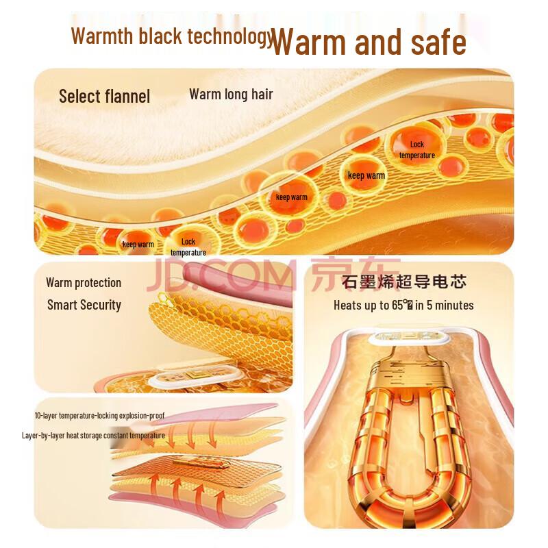 SOTHING Cute Bear Rechargeable Hot Water Bottle