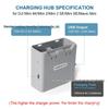 Dual Charging Hub for DJI Mini 4K/Mini 2 SE/Mini 2/Mini SE
