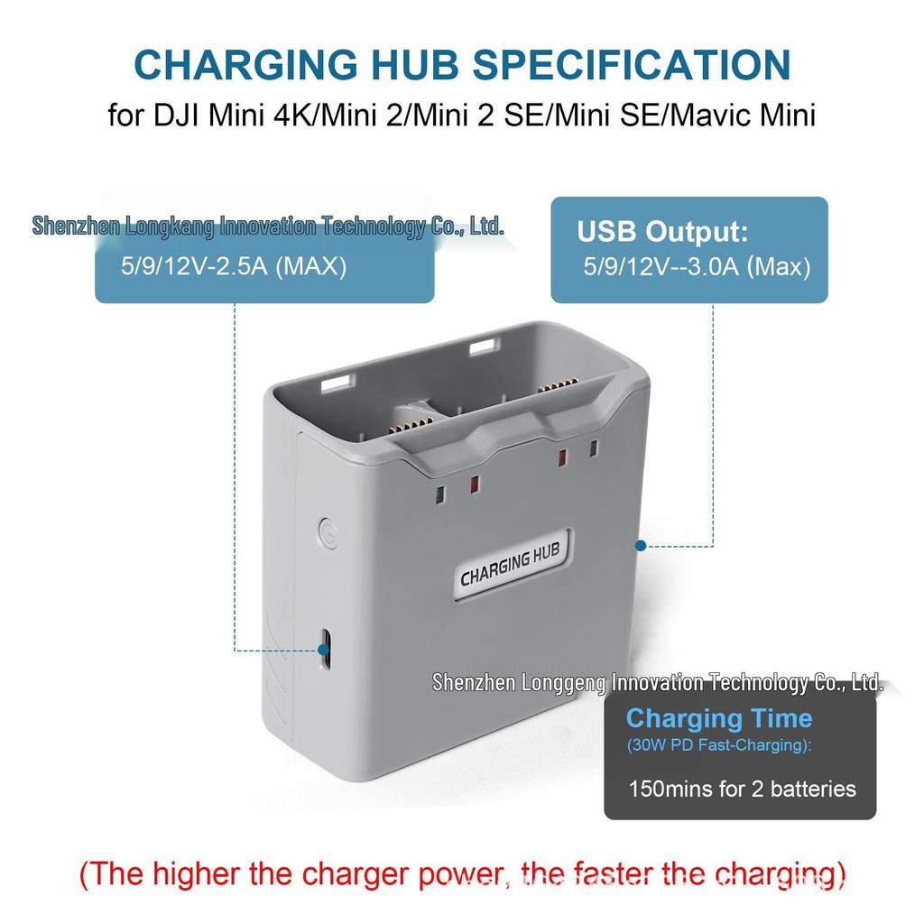 Dual Charging Hub for DJI Mini 4K/Mini 2 SE/Mini 2/Mini SE