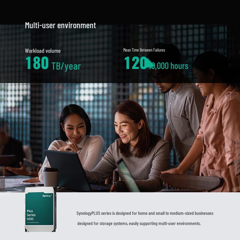 Synology Plus Series NAS Hard Drive