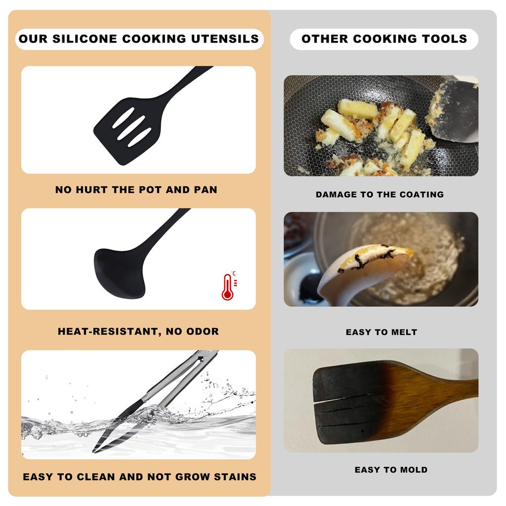 26Pcs Outdoor Camping Cooking Utensils Set Silicone Kitchen Utensil Cooking Set Rvs Camping Cooking And Grilling Gear Must Haves