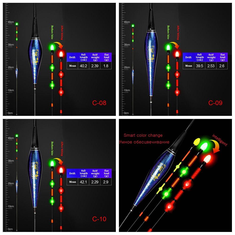 New Slip Drift Tube Electronic Indicator Bite Alarm Floats Bobbers Fishing Lure Light Stick Floats