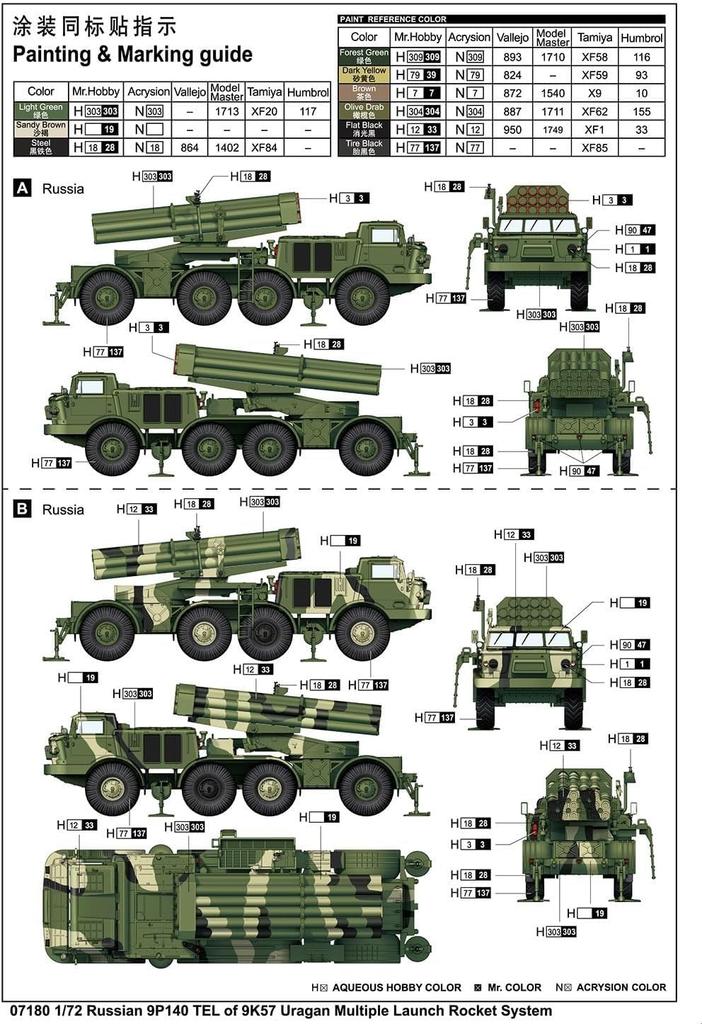 Trumpeter Soviet Army 9K57 Multiple Rocket Launcher Uragan Plastic Model 07180 1/72