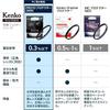 [Amazon.co.jp Exclusive] Kenko PRO1D Protector (W) N 62mm Lens Filter, Slim Frame, Made in Japan, 762523