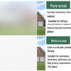 Tratamientos de ventanas – Láminas para ventanas